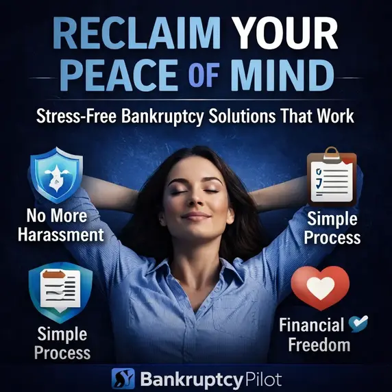 Woman relaxing with a serene expression, promoting stress-free bankruptcy solutions, featuring icons for 'No More Harassment,' 'Simple Process,' and 'Financial Freedom,' branded with BankruptcyPilot logo.